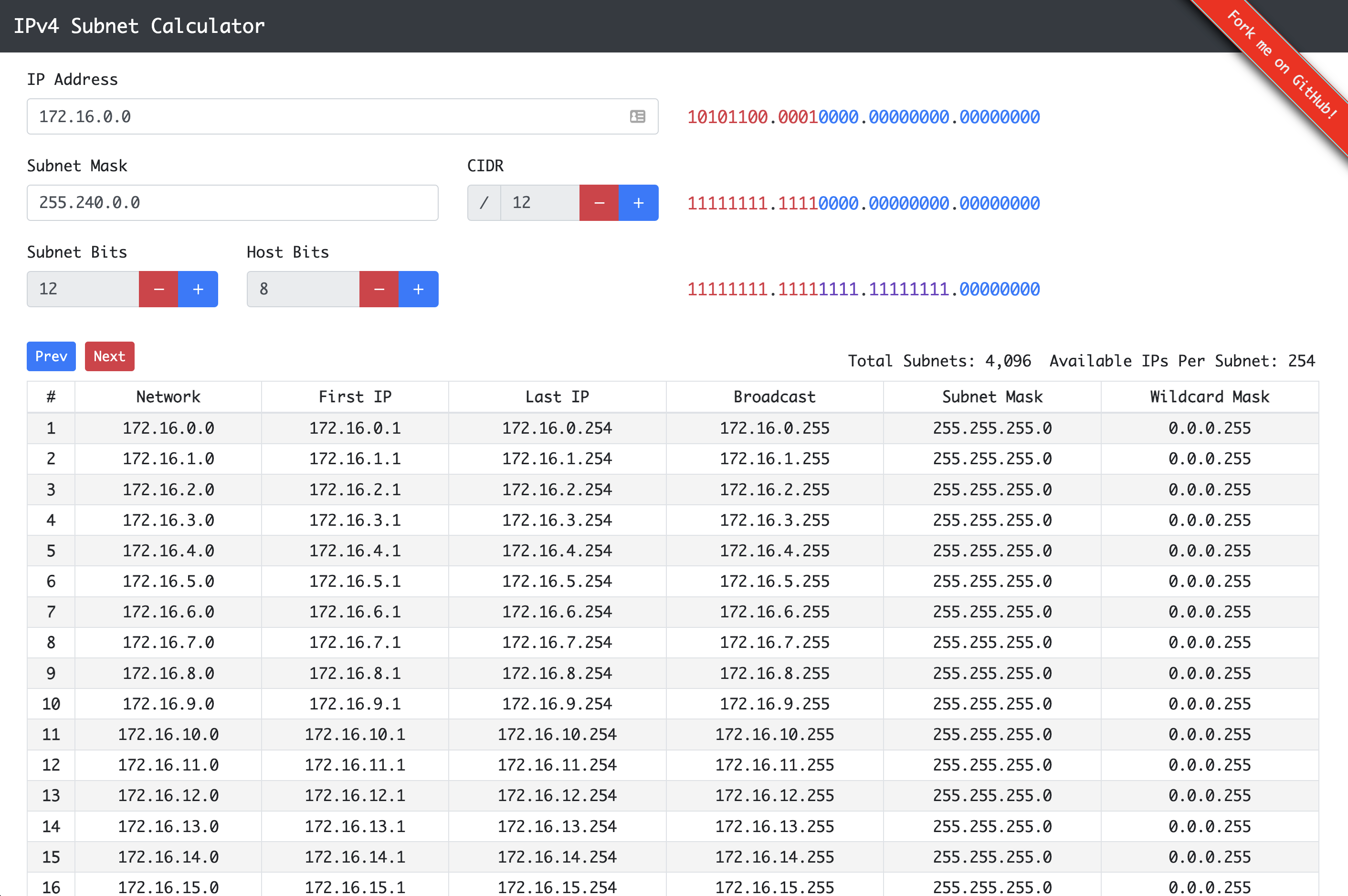 IPv4 Subnet Calculator